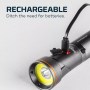 NEB-WLT-0023_G_Franklin_Pivot_Web_Infographic_Rechargeable-20-scaled